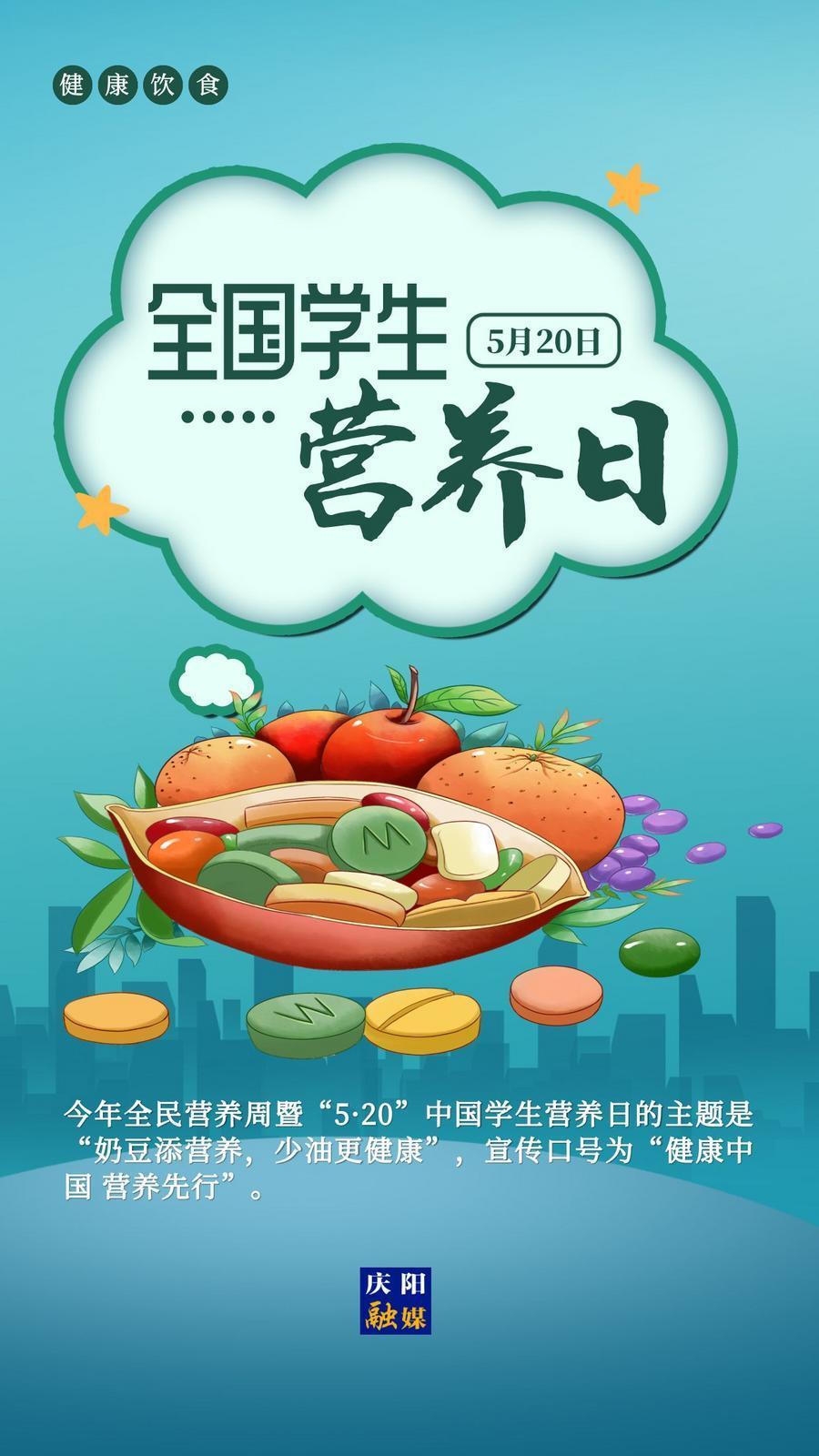 【微海報】全國學生營養(yǎng)日 | 奶豆添營養(yǎng)，少油更健康