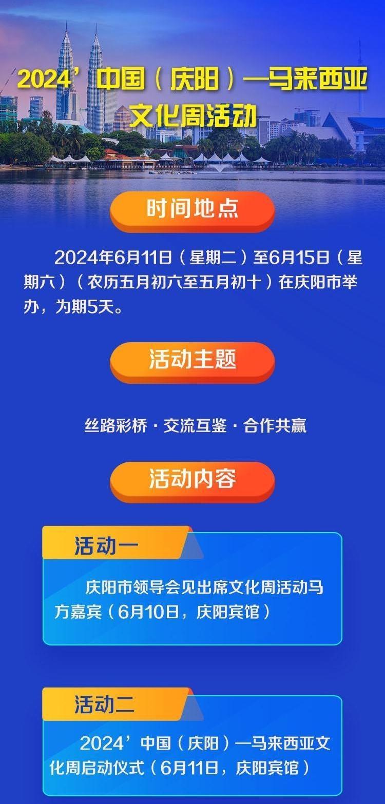 即將啟幕！2024’中國(guó)（慶陽）——馬來西亞文化周活動(dòng)6月11日啟動(dòng)