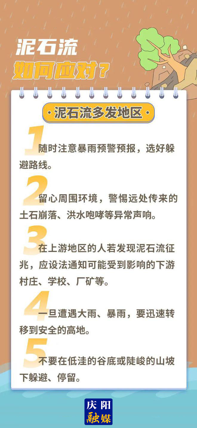 【微海報】泥石流來襲，如何避險自救？看這里→