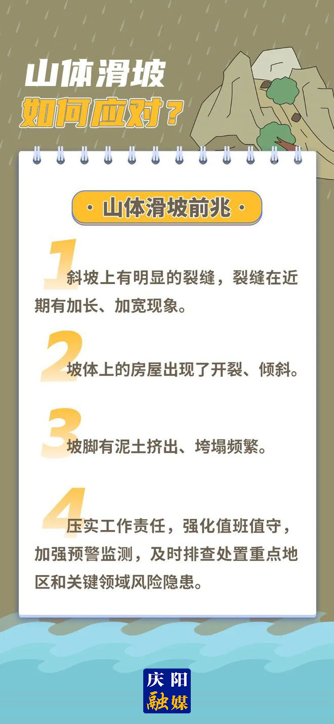 【微海報】遇到山體滑坡怎么辦？這樣做更靠譜→