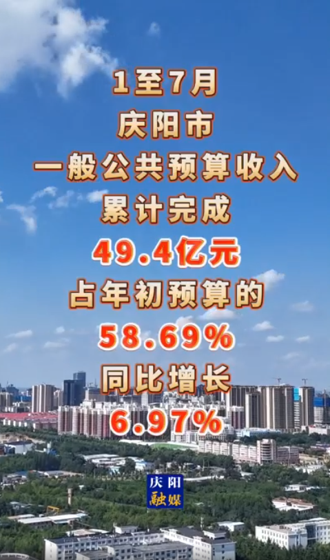 【V視】慶陽市今年1至7月財(cái)政收支實(shí)現(xiàn)穩(wěn)定增長