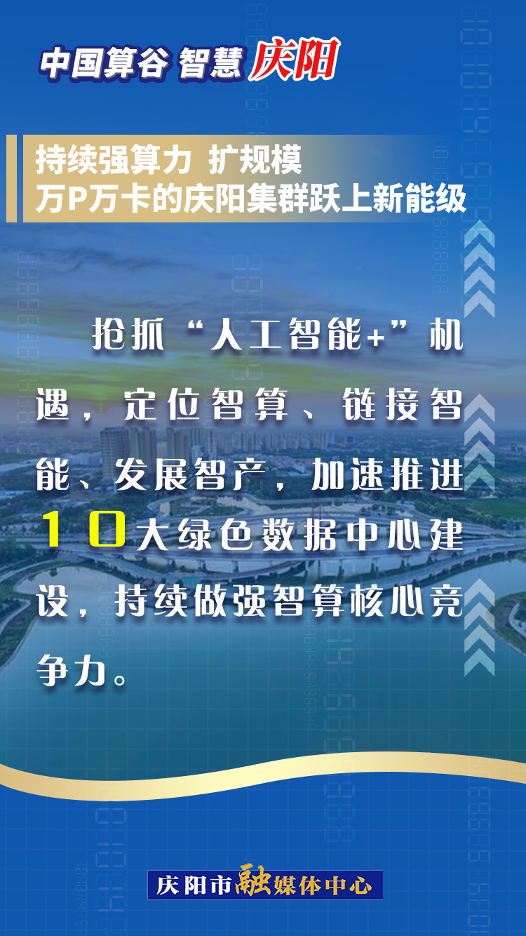 【海報(bào)】中國(guó)算谷 智慧慶陽 | 萬P萬卡的慶陽集群躍上新能級(jí)