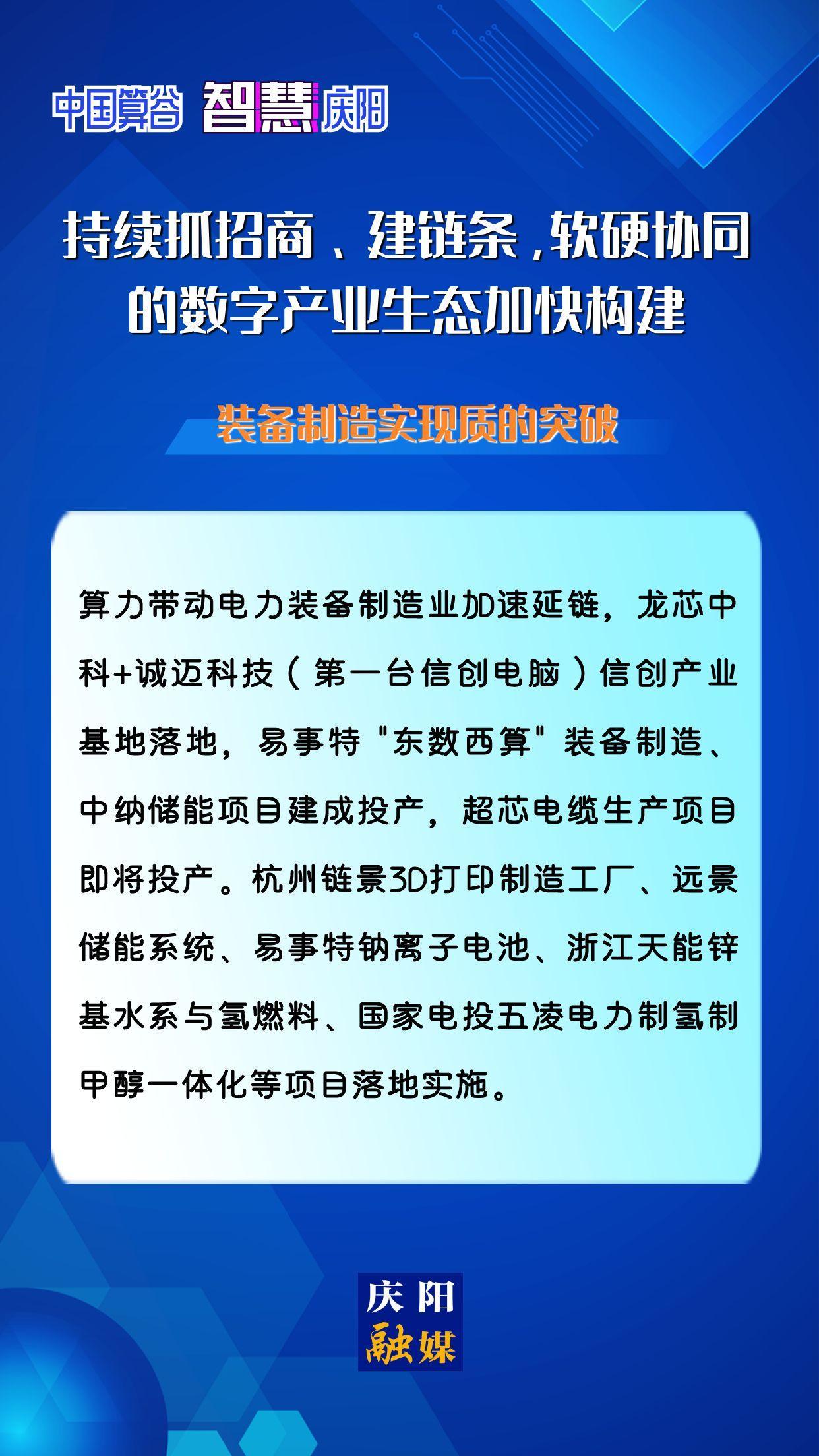 【海報(bào)】中國(guó)算谷 智慧慶陽 | 持續(xù)抓招商、建鏈條，軟硬協(xié)同的數(shù)字產(chǎn)業(yè)生態(tài)加快構(gòu)建