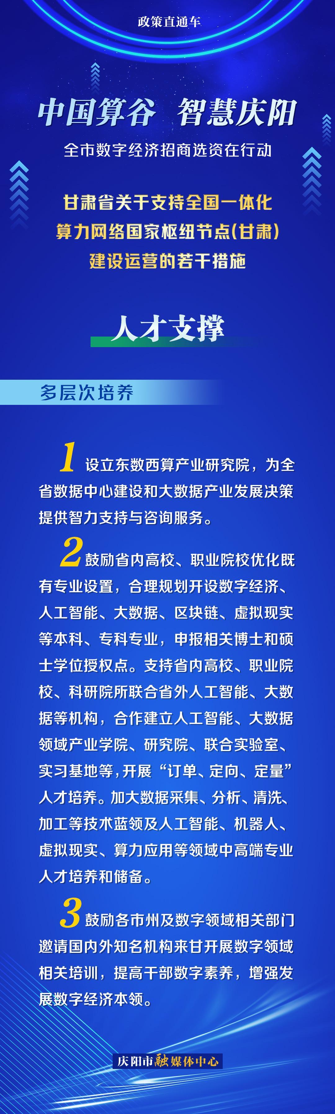 甘肅省關于支持全國一體化算力網絡國家樞紐節(jié)點(甘肅)建設運營的若干措施︱人才支撐——多層次培養(yǎng)