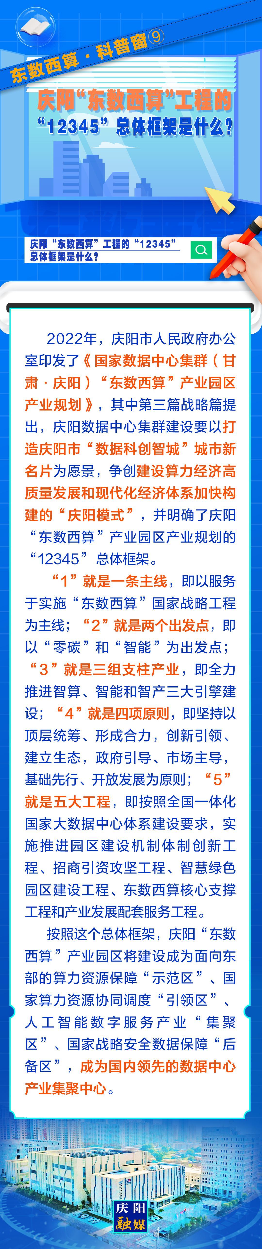 東數(shù)西算·科普窗?⑨｜慶陽“東數(shù)西算”工程的“12345”總體框架是什么？