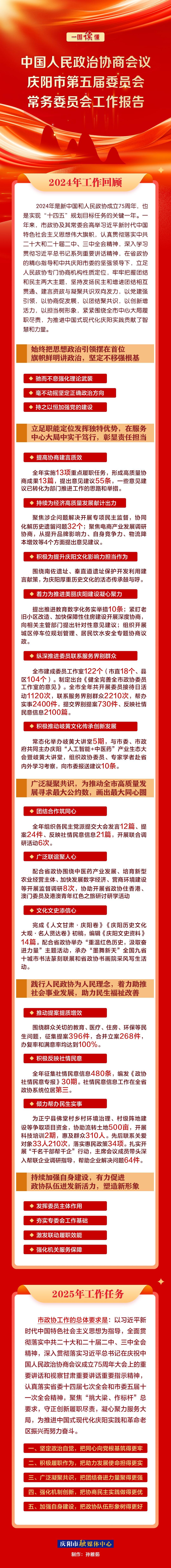 劃重點！政協(xié)慶陽市第五屆委員會常務(wù)委員會工作報告一圖速覽